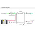 Universal neue Umwelt Luftquelle Solarwarmwasserbereiter